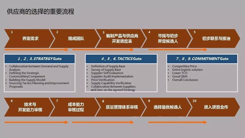 苏州勇騰勞務有限公司:本土化服务与高效管理